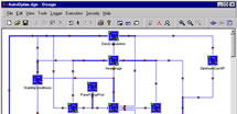 meltshops ms process info techno level 2